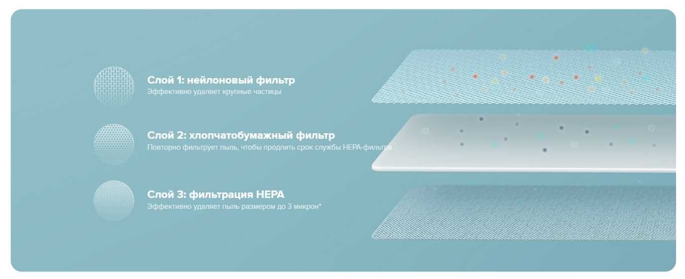 Робот пылесос Xiaomi с водным резервуаром