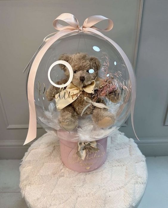 Shar biznes yangi boshlovchilar uchun