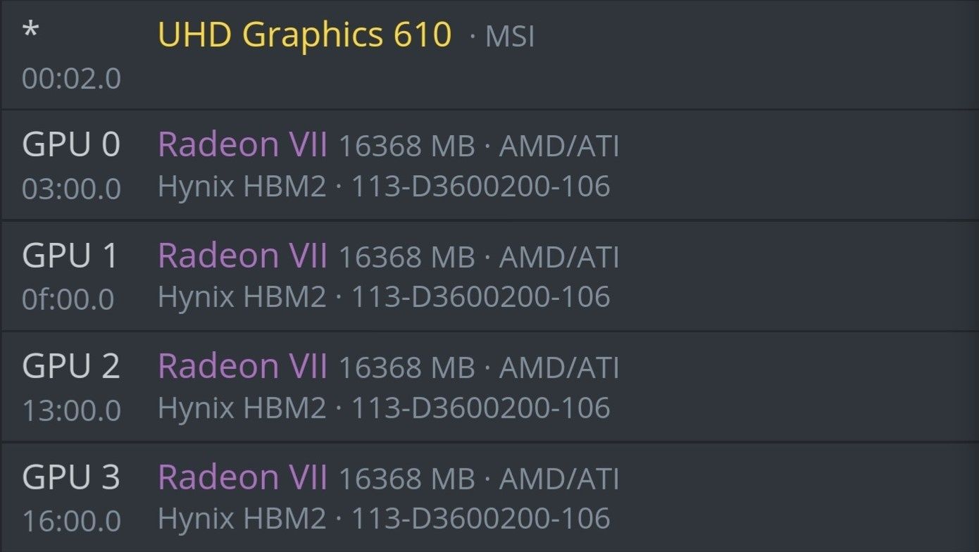 Видеокарты Radeon VII 16GB (Instinct Mi50)