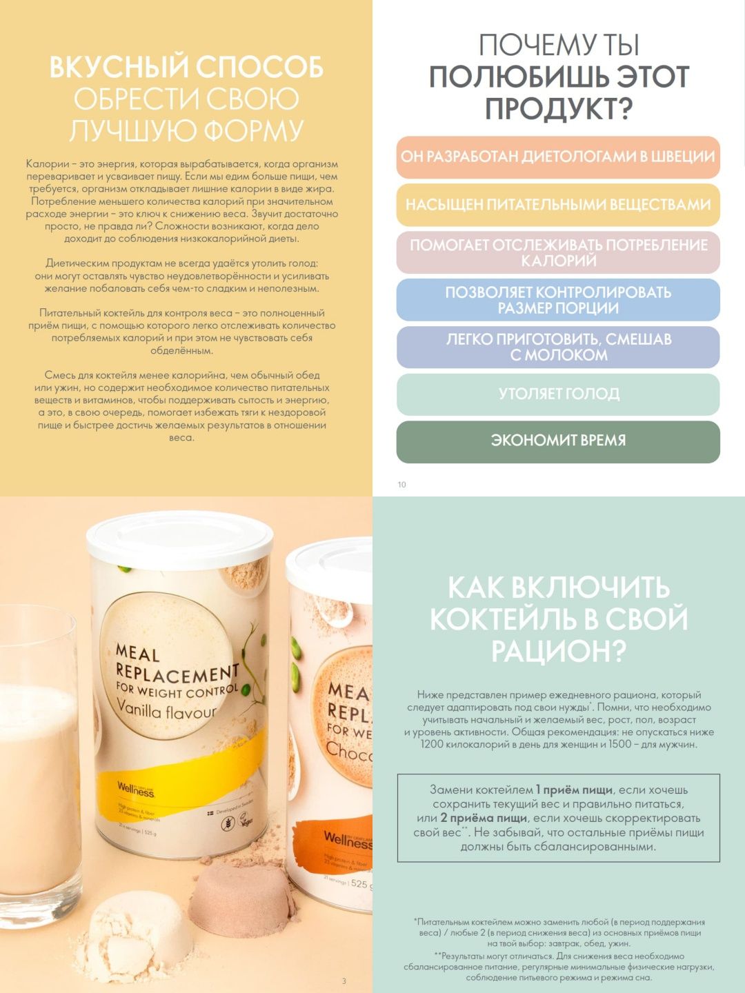 Wellness Коктейли для похудения