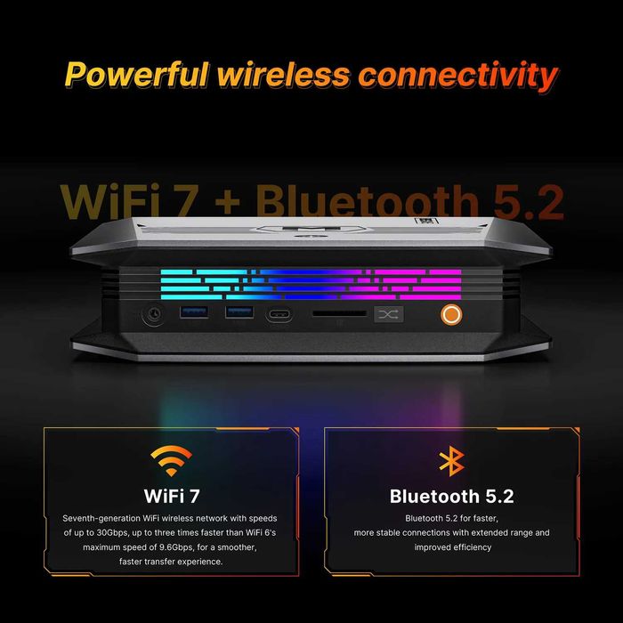 Мини-компютър AMD Ryzen AI Max 395 със 128 Gb RAM и 2 TB PCIe 4.0 SSD