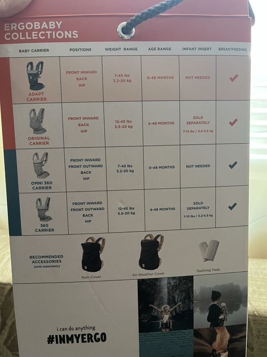Ergobaby Adapt 3.2-20kg