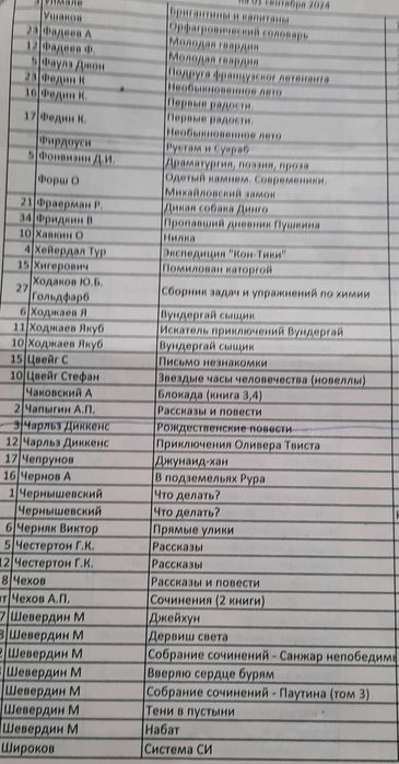 художественная литература (продолжение 1)