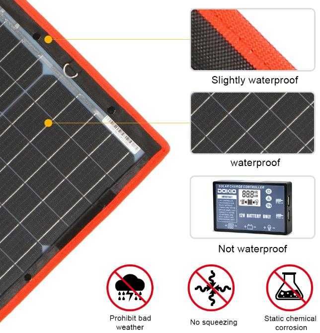 DOKIO™ 18V 110W Двоен Сгъваем Слънчев Панел 12V 10A Соларен Контролер