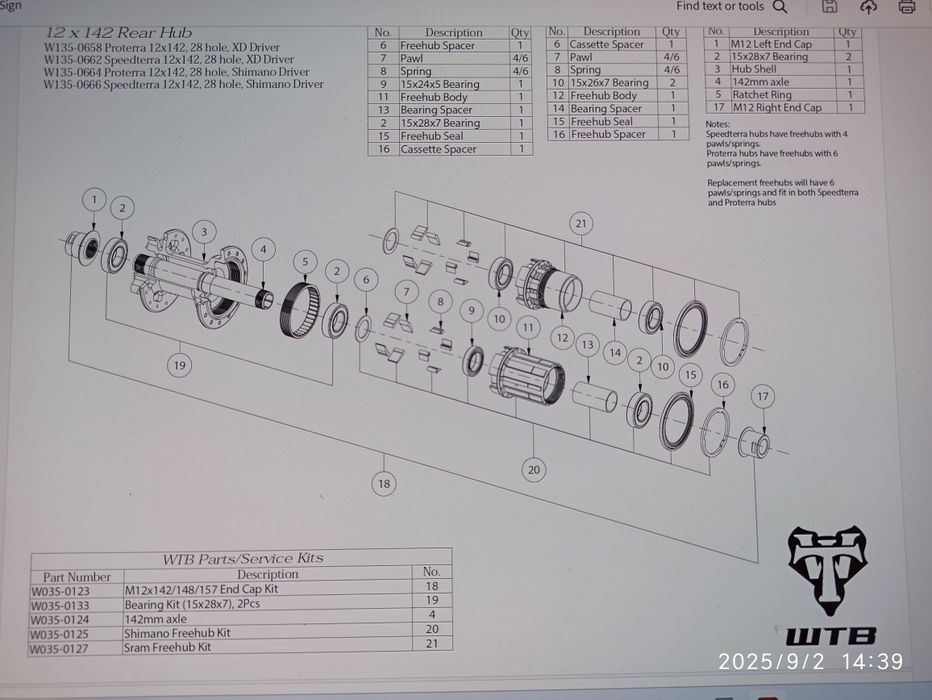 Butuci roți WTB USA Frequency Disc Team 32H set F+S noi