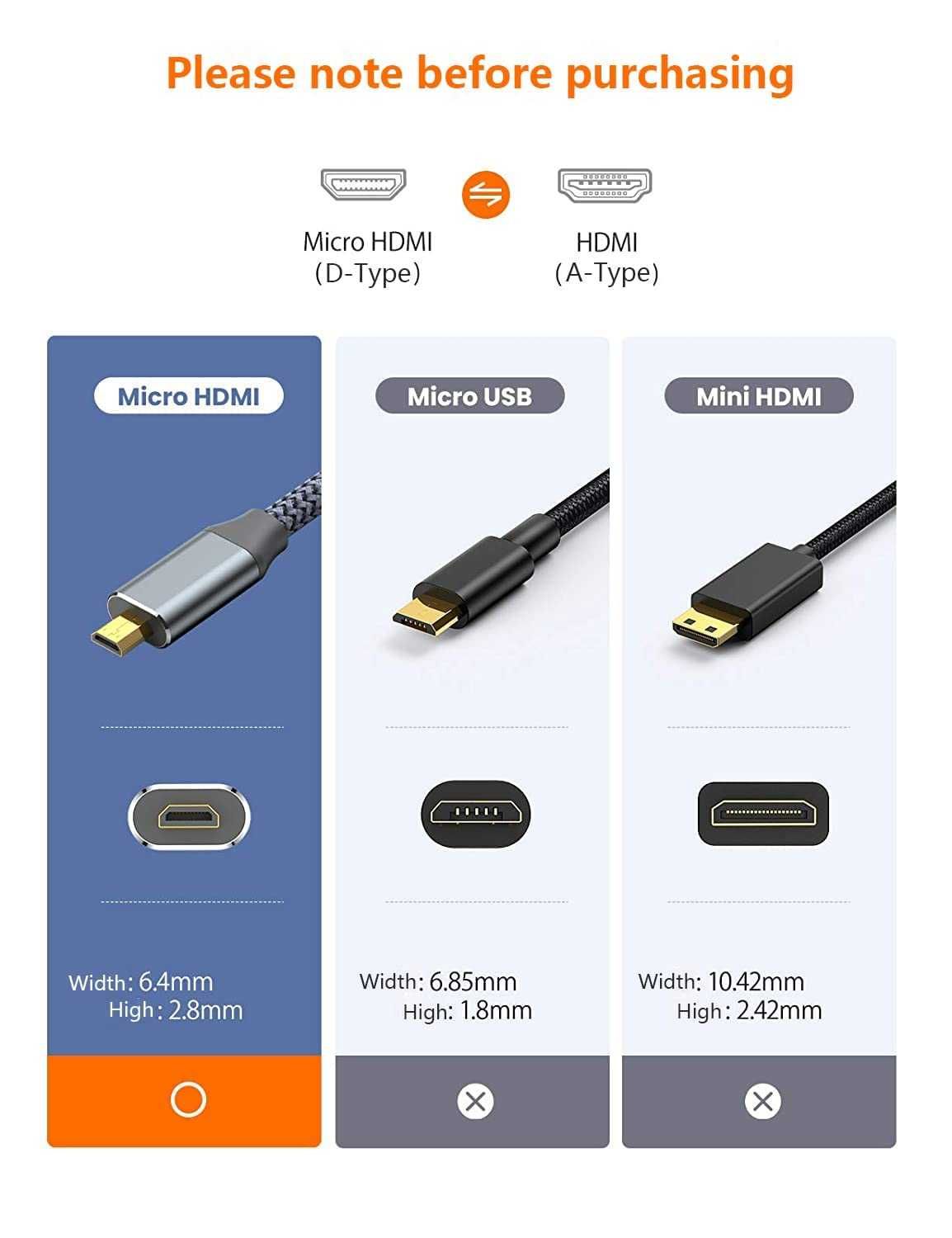 НОВ! Micro HDMI към HDMI кабел 8K – 4 метра