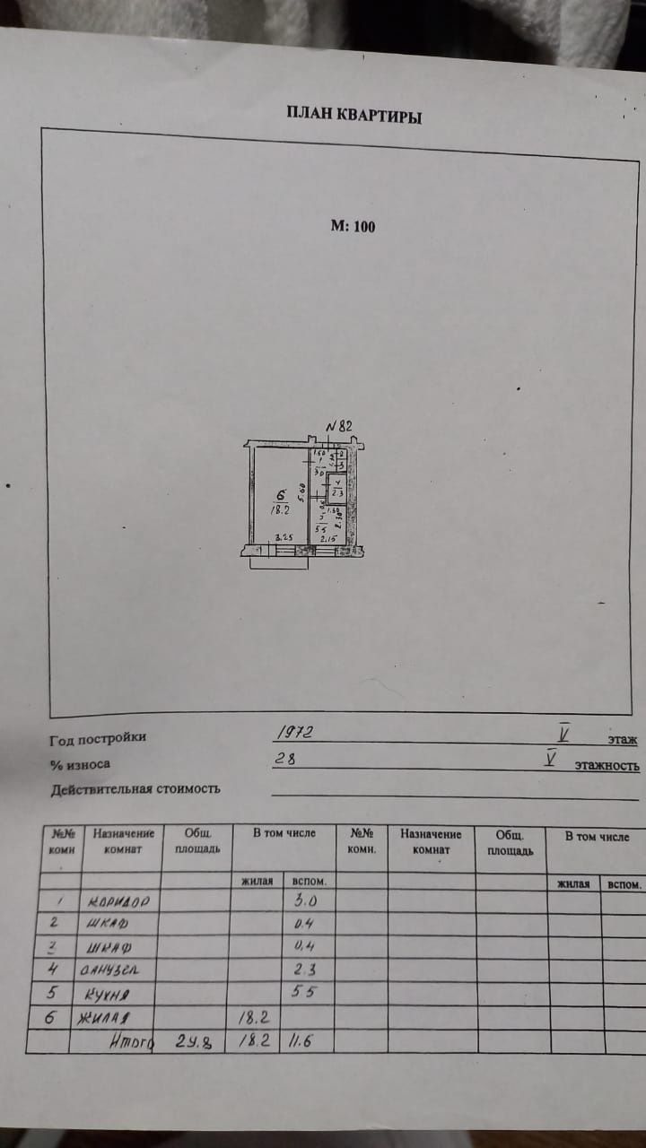 Продаётся 1ком квартира