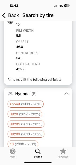 Оригинални джанти за Кия 4х100 15 цола Тойота Хюндай