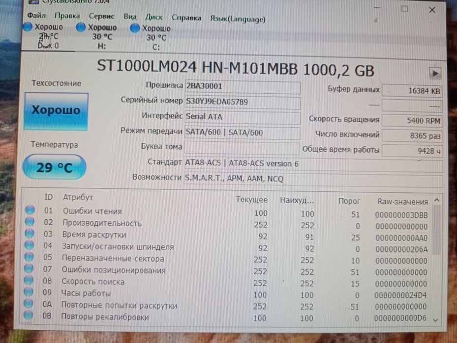 Жёсткий диск для ноутбука 1Тб