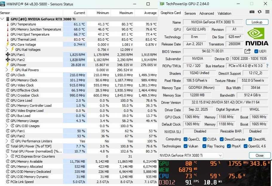 Видео Карта: NVIDIA GeForce RTX 3080 Ti Founders Edition - 12GB GDDR6x