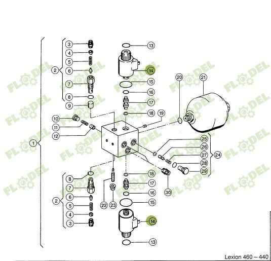 Electrovalva combina CLAAS 213030 ORIGINAL CLAAS