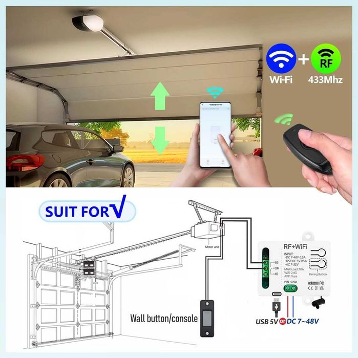 Comutator inteligent WIFI ThisRC Tuya cu 1 canal
