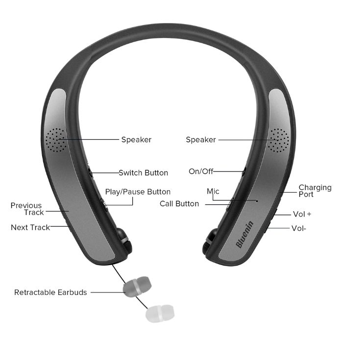 Bluetooth слушалки 2 в 1 Headphones & Speaker IPX4 True 3D