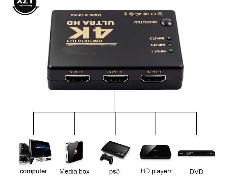 HDMI 4K swich 3 to 1 Ultra HD