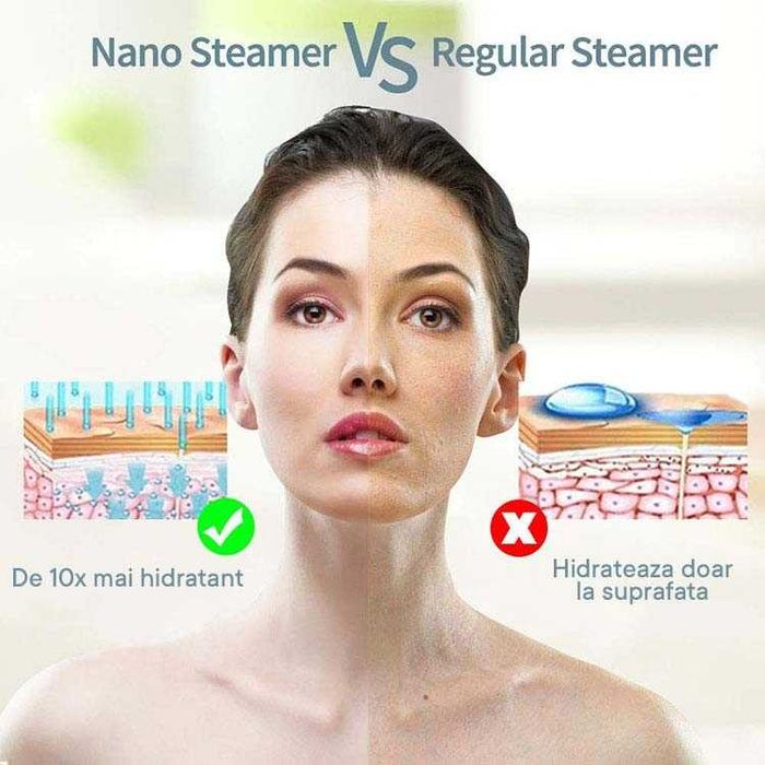 Sauna Faciala Cu Ionizare, Deschidere Pori, Puncte Negre, Cosuri