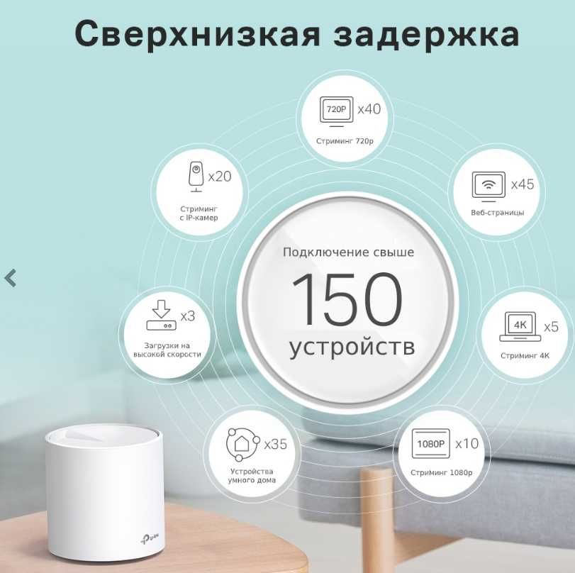 Wi-Fi mesh система TP-Link Deco X60 (3-pack) усилитель wi-fi 6 router