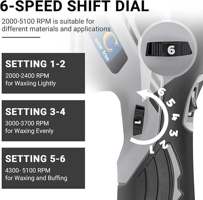 Mașină de lustruit auto fără fir cu 2 baterii