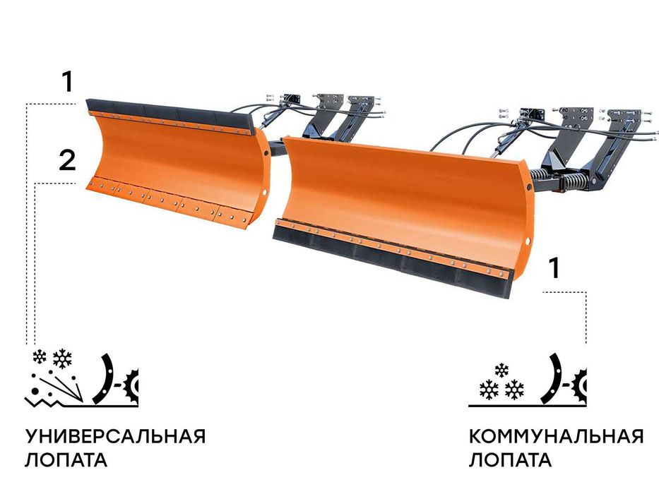 Отвал универсальный на МТЗ 82.1