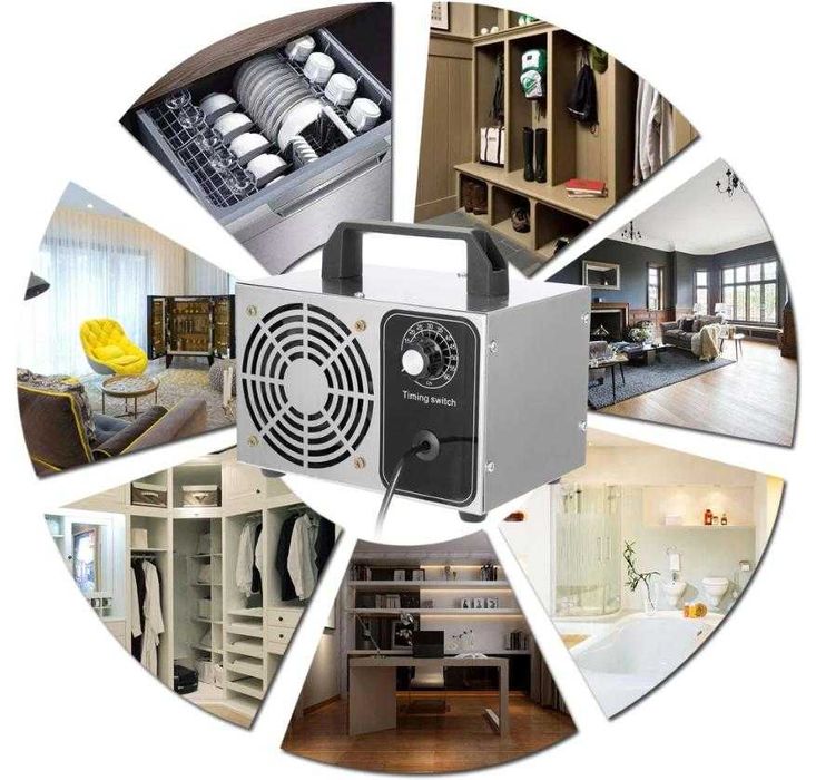 Почистващ Озонатор 60 грама/час Въздухо Пречиствател Озон Генератор