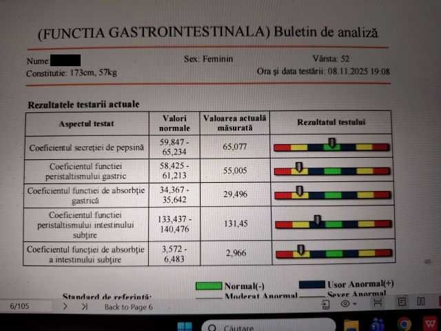 Analiza stării de sănătate cu biorezonanță: București, sector 4