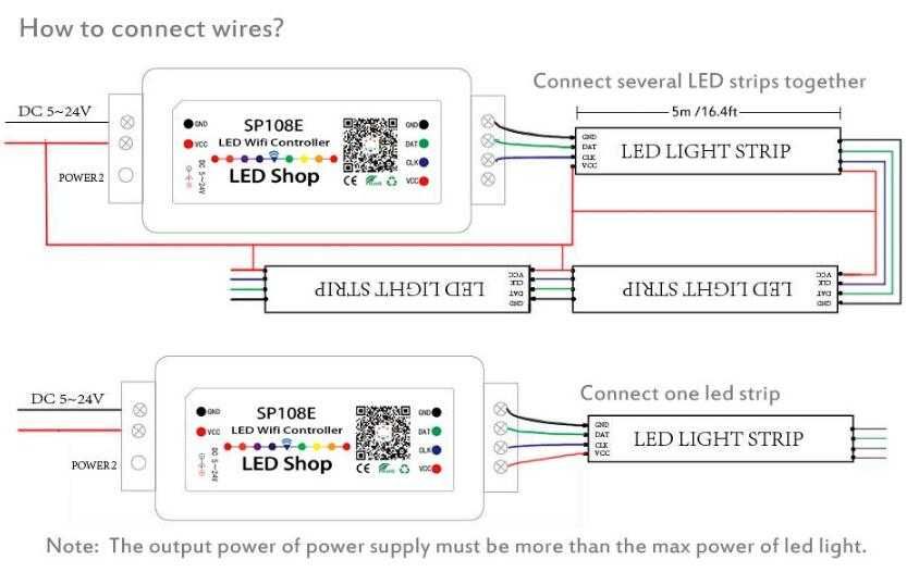 Controler RGB banda LED digitala/adresabila SP108E WIFI