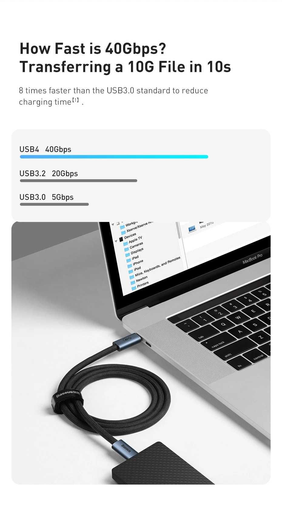 Baseus USB4 Type-C to Type-C PD100W 40Gbps 8K-60Hz for MacBook & iPad