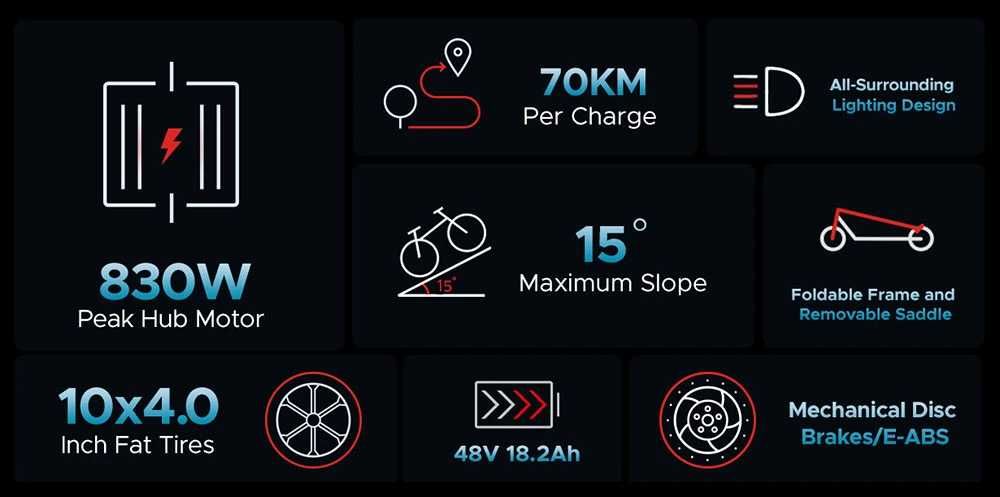 Trotineta electrica, ENGWE Y600, motor 600W in plus baterie noua/piese