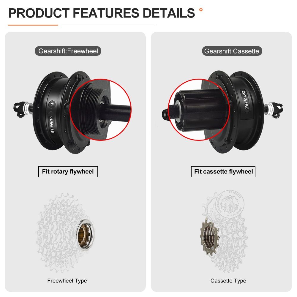bafang bbs02- 750W Mxus 36 48V