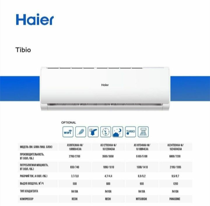 Кондиционер Haier 18 Модель: Tibio