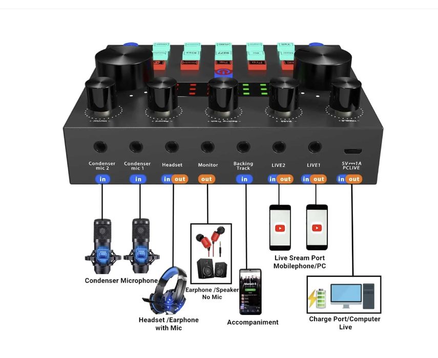 Професионален комплект студиен микрофон звукова карта,V8S, стойка и др