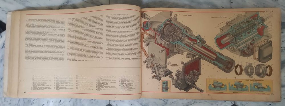 Литература по ремонту автомобиля «МОСКВИЧ»