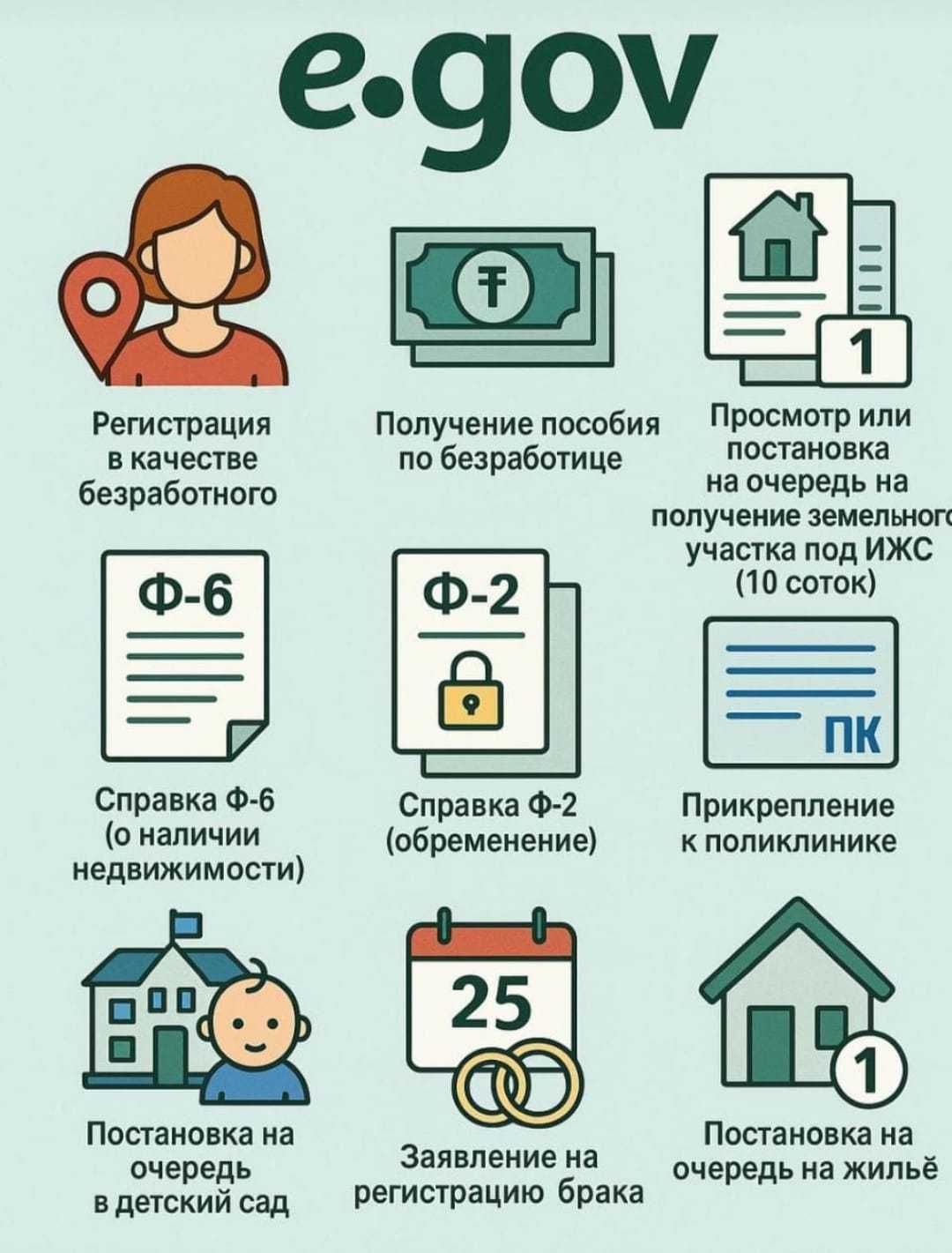 Арест шешу, квартира кезегіне тұрғызу, рейтинг, графикке тұрғызу, ЕГОВ