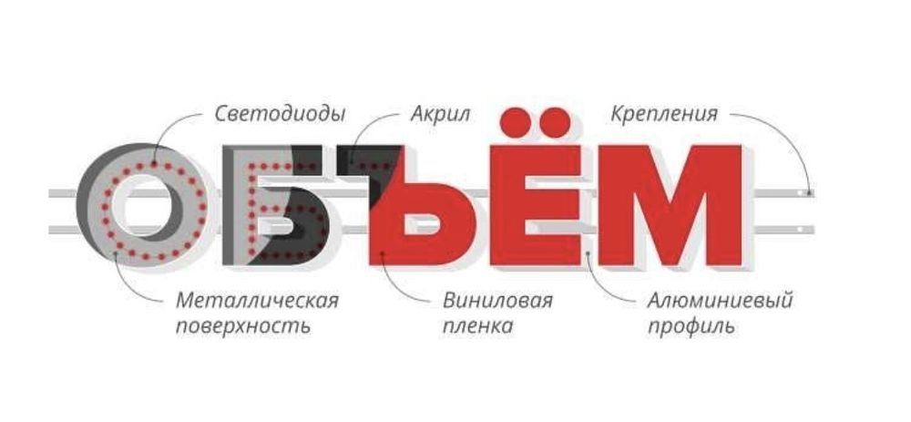 Все услуги наружной рекламы.
Не дорого и качествено, и в срок !!!