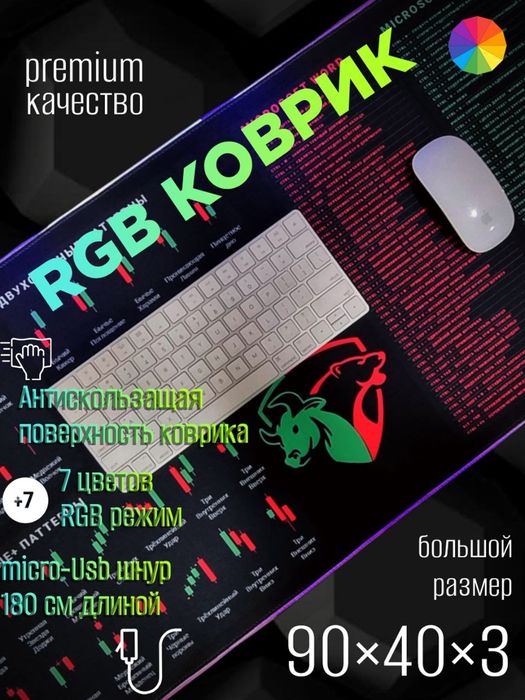 Коврик с дизайном трейдинг подсказками WORD,EXSEL