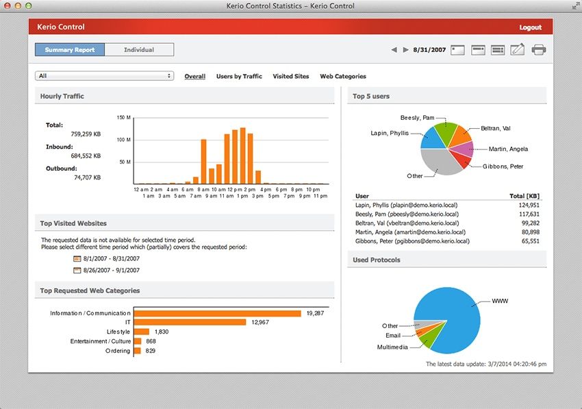 Kerio Control Firewall