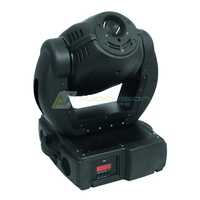 Moving Head DJ 250-Spot