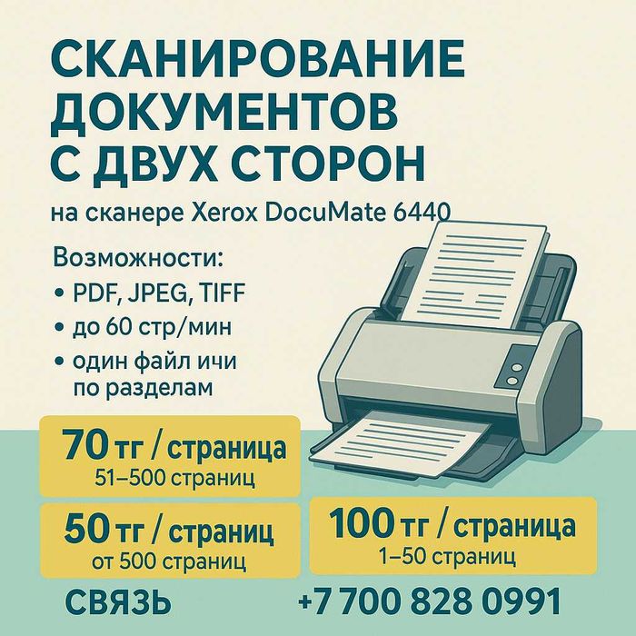 Профессиональное двустороннее сканирование документов