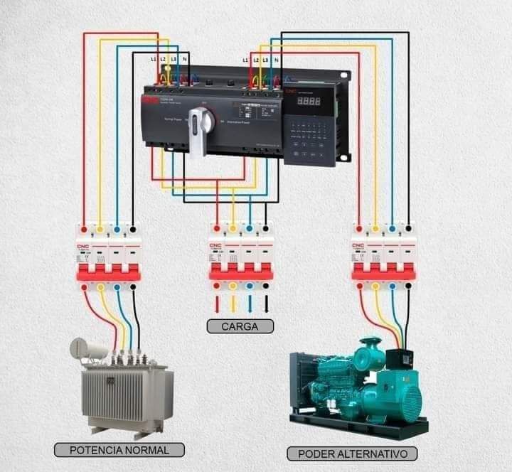 Электрик Электрончик Elektrik Электроншик380 volt 660 volt