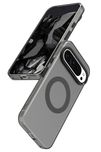 Google pixel 9,9pro,9Xl,8А,9A силиконов кейс MagSafe +протектор за кам