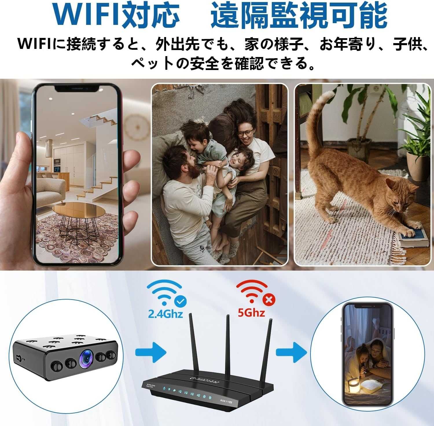 Малка скрита камера с Wifi и директна USB връзка W12