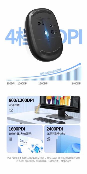 Ugreen MU105 Wireless Mouse 2.4G Беспроводная мышь 2400DPI