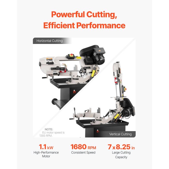 Fierăstrău Banda Metal 1.1KW, Tăiere 177.8x209.55mm, 4 Viteze, 220V