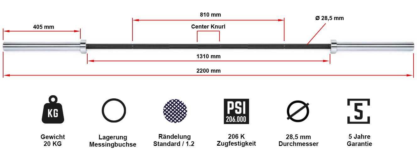 Олимпийски Лост 220 см, 20 кг RAM BAR – Power Lifting Bar