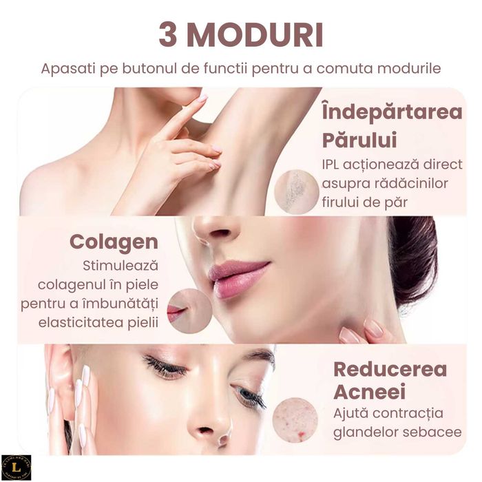 Epilator IPL Profesional pentru Indepartarea Parului