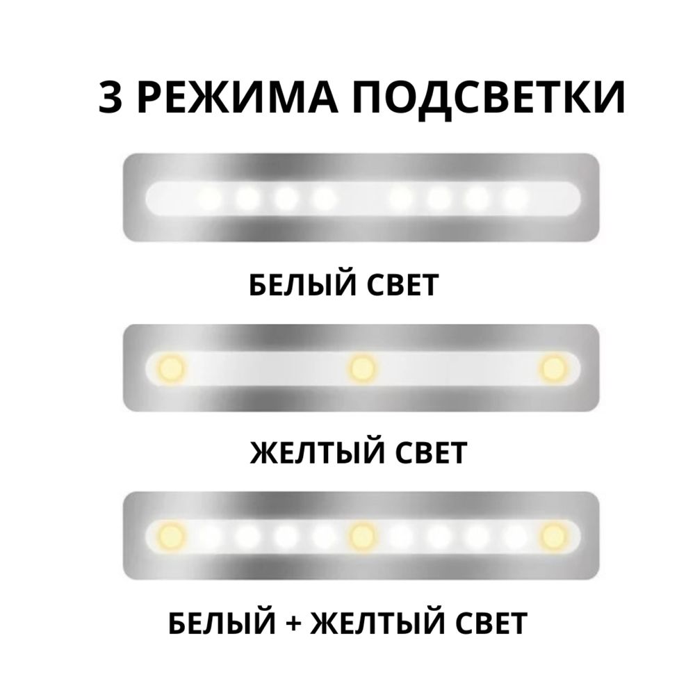 Зеркало в автомобиль с LED подсветкой на козырек