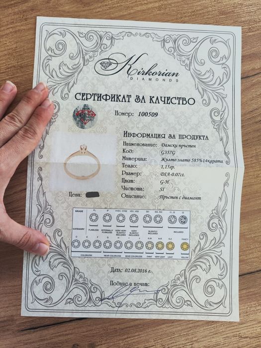 Златен пръстен с диамант Kirkorian