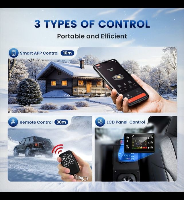 Încălzire staționară cu adaptor 220V