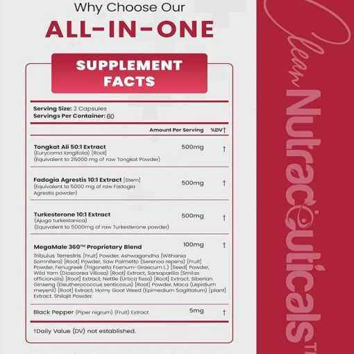 Fadogia Agrestis - Tongkat Ali - Turkesterone – Testosterone Booster