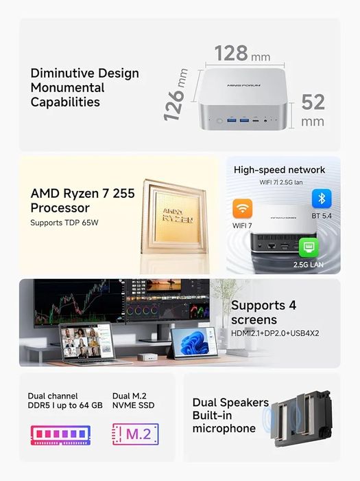 MINISFORUM AI X1-255 Mini PC Ryzen 7 255  up to 4,9 GHz,Radeon780