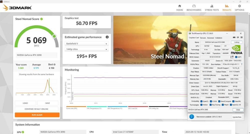 Placă video ASUS TUF GAMING GeForce RTX 3090 OC – 24GB GDDR6X, 384-bit